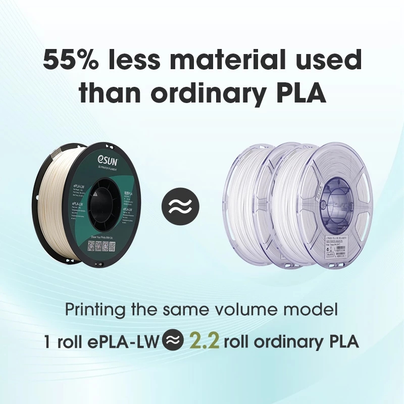 ESUN PLA-LW 3D 프린터 필라멘트 1.75mm - 3D Printing Nylon 리뷰 및 가격