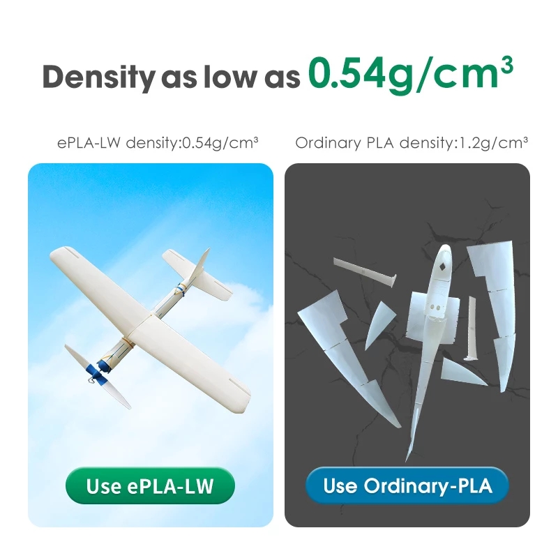 ESUN PLA-LW 3D 프린터 필라멘트 1.75mm - 3D Printing Nylon 리뷰 및 가격