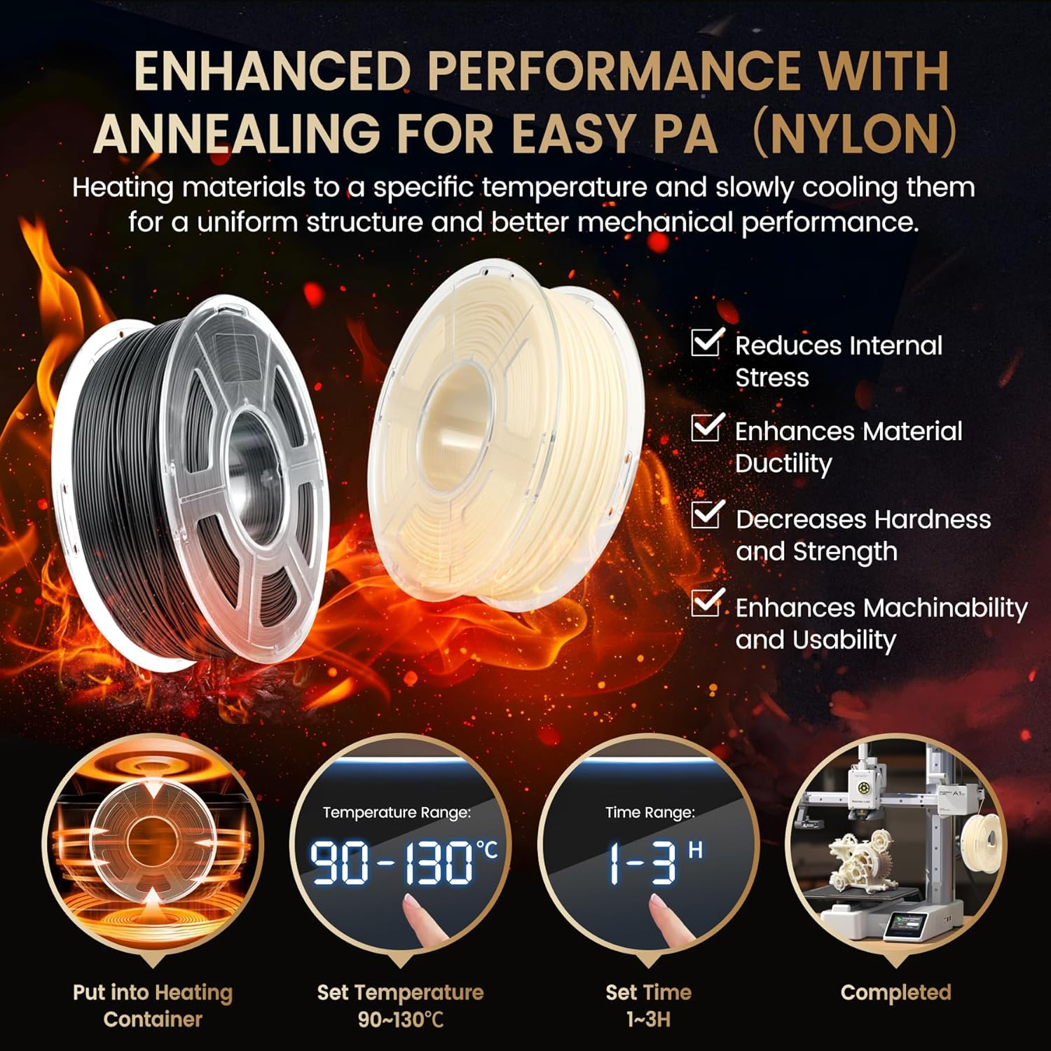 SUNLU 2KG 쉽게 인쇄 가능한 나일론/PA6-GF - 3D Printing Nylon 리뷰 및 가격